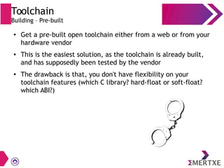 Toolchain
Building – Pre-built
● Get a pre-built open toolchain either from a web or from your
hardware vendor
● This is the easiest solution, as the toolchain is already built,
and has supposedly been tested by the vendor
● The drawback is that, you don't have flexibility on your
toolchain features (which C library? hard-float or soft-float?
which ABI?)
 