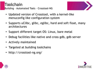 Toolchain
Building – Automated Tools – Crosstool-NG
●
Updated version of Crosstool, with a kernel-like
menuconfig like configuration system
● Supports uClibc, glibc, eglibc, hard and soft float, many
architectures
● Support different target OS: Linux, bare metal
●
Debug facilities like native and cross gdb, gdb server
● Actively maintained
●
Targeted at building toolchains
● http://crosstool-ng.org/
 