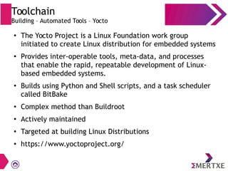 Toolchain
Building – Automated Tools – Yocto
●
The Yocto Project is a Linux Foundation work group
initiated to create Linux distribution for embedded systems
●
Provides inter-operable tools, meta-data, and processes
that enable the rapid, repeatable development of Linux-
based embedded systems.
●
Builds using Python and Shell scripts, and a task scheduler
called BitBake
●
Complex method than Buildroot
●
Actively maintained
●
Targeted at building Linux Distributions
●
https://www.yoctoproject.org/
 