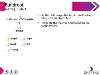 Buildroot
Building - Output
●
All the built images like kernel, bootloader,
filesystem are stored here
●
These are the files you need to put on the
target system
images
build
staging
buildroot-<YYYY>.<MM>
target
host
output
 
