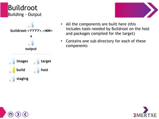 Buildroot
Building - Output
●
All the components are built here (this
includes tools needed by Buildroot on the host
and packages compiled for the target)
●
Contains one sub directory for each of these
components
images
build
staging
buildroot-<YYYY>.<MM>
target
host
output
 