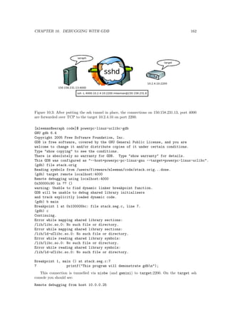 rst user-space application. This is 
the  