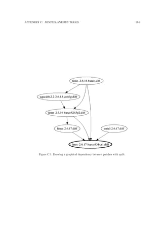 rst (/etc/rcS.d), and 
starting as few processes as possible5. 
Normally the only reason for the bootloader to pass an argument is if you want it to boot in an 
unusual state, for example, a single-user mode for maintenance (runlevel 1), or with a replacement 
init because of disk corruption (init=/bin/sh). 
So, let's look at that  