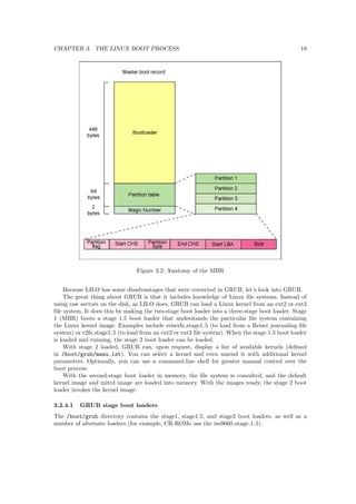 guration 185 
D.1 TCP/IP . . . . . . . . . . . . . . . . . . . . . . . . . . . . . . . . . . . . . . . . . . 185 
D.1.1 Static . . . . . . . . . . . . . . . . . . . . . . . . . . . . . . . . . . . . . . . 185 
D.1.2 DHCP . . . . . . . . . . . . . . . . . . . . . . . . . . . . . . . . . . . . . . . 185 
D.1.2.1 IP address allocation . . . . . . . . . . . . . . . . . . . . . . . . . 185 
D.1.2.2 Protocol Anatomy . . . . . . . . . . . . . . . . . . . . . . . . . . . 186 
D.1.2.3 DHCP and  