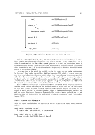 List of Figures 
1.1 Architecture of a Linux system . . . . . . . . . . . . . . . . . . . . . . . . . . . . . 1 
1.2 Marvell SheevaPlug . . . . . . . . . . . . . . . . . . . . . . . . . . . . . . . . . . . . 2 
1.3 Dreambox 7025 S . . . . . . . . . . . . . . . . . . . . . . . . . . . . . . . . . . . . . 3 
1.4 Linksys NSLU2 . . . . . . . . . . . . . . . . . . . . . . . . . . . . . . . . . . . . . . 5 
1.5 Bualo Linkstation Live . . . . . . . . . . . . . . . . . . . . . . . . . . . . . . . . . 6 
1.6 Neo Freerunner . . . . . . . . . . . . . . . . . . . . . . . . . . . . . . . . . . . . . . 7 
1.7 The AzBox HD decoder, and much more... . . . . . . . . . . . . . . . . . . . . . . . 7 
2.1 http://buildroot.net . . . . . . . . . . . . . . . . . . . . . . . . . . . . . . . . . . . 12 
2.2 Con 