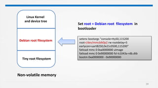 39
Linux Kernel
and device tree
Debian root filesystem
Tiny root filesystem
Non-volatile memory
setenv bootargs "console=ttyS0,115200
root=/dev/mmcblk0p2 rw rootdelay=5
earlycon=uart8250,0x21c0500,115200"
fatload mmc 0 0xa0000000 uImage
fatload mmc 0 0x90000000 fsl-ls1043a-rdb.dtb
bootm 0xa0000000 - 0x90000000
Set root = Debian root filesystem in
bootloader
 