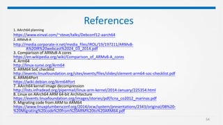 54
References
1. AArch64 planning
https://www.einval.com/~steve/talks/Debconf12-aarch64
2. ARMv8-A
http://media.corporate-ir.net/media_files/IROL/19/197211/ARMv8-
A%20IR%20webcast%2024_03_2014.pdf
3. Comparison of ARMv8-A cores
https://en.wikipedia.org/wiki/Comparison_of_ARMv8-A_cores
4. Arm64
http://linux-sunxi.org/Arm64
5. ARM64 SoC checklist
http://events.linuxfoundation.org/sites/events/files/slides/clement-arm64-soc-checklist.pdf
6. ARM64Port
https://wiki.debian.org/Arm64Port
7. AArch64 kernel image decompression
http://lists.infradead.org/pipermail/linux-arm-kernel/2014-January/225354.html
8. Linux on AArch64 ARM 64-bit Architecture
https://events.linuxfoundation.org/images/stories/pdf/lcna_co2012_marinas.pdf
9. Migrating code from ARM to ARM64
https://www.linuxplumbersconf.org/2014/ocw/system/presentations/2343/original/08%20-
%20Migrating%20code%20from%20ARM%20to%20ARM64.pdf
 