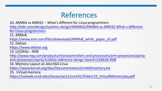 55
References
10. ARM64 vs ARM32 -- What's different for Linux programmers
http://edn.com/design/systems-design/4440662/ARM64-vs-ARM32-What-s-different-
for-Linux-programmers
11. ARMv8
https://www.arm.com/files/downloads/ARMv8_white_paper_v5.pdf
12. Debian
https://www.debian.org
13. LS1043a – RDB
http://www.nxp.com/products/microcontrollers-and-processors/arm-processors/qoriq-
arm-processors/qoriq-ls1043a-reference-design-board:LS1043A-RDB
14. Memory Layout on AArch64 Linux
https://www.kernel.org/doc/Documentation/arm64/memory.txt
15. Virtual memory
https://cseweb.ucsd.edu/classes/wi11/cse141/Slides/19_VirtualMemory.key.pdf
 