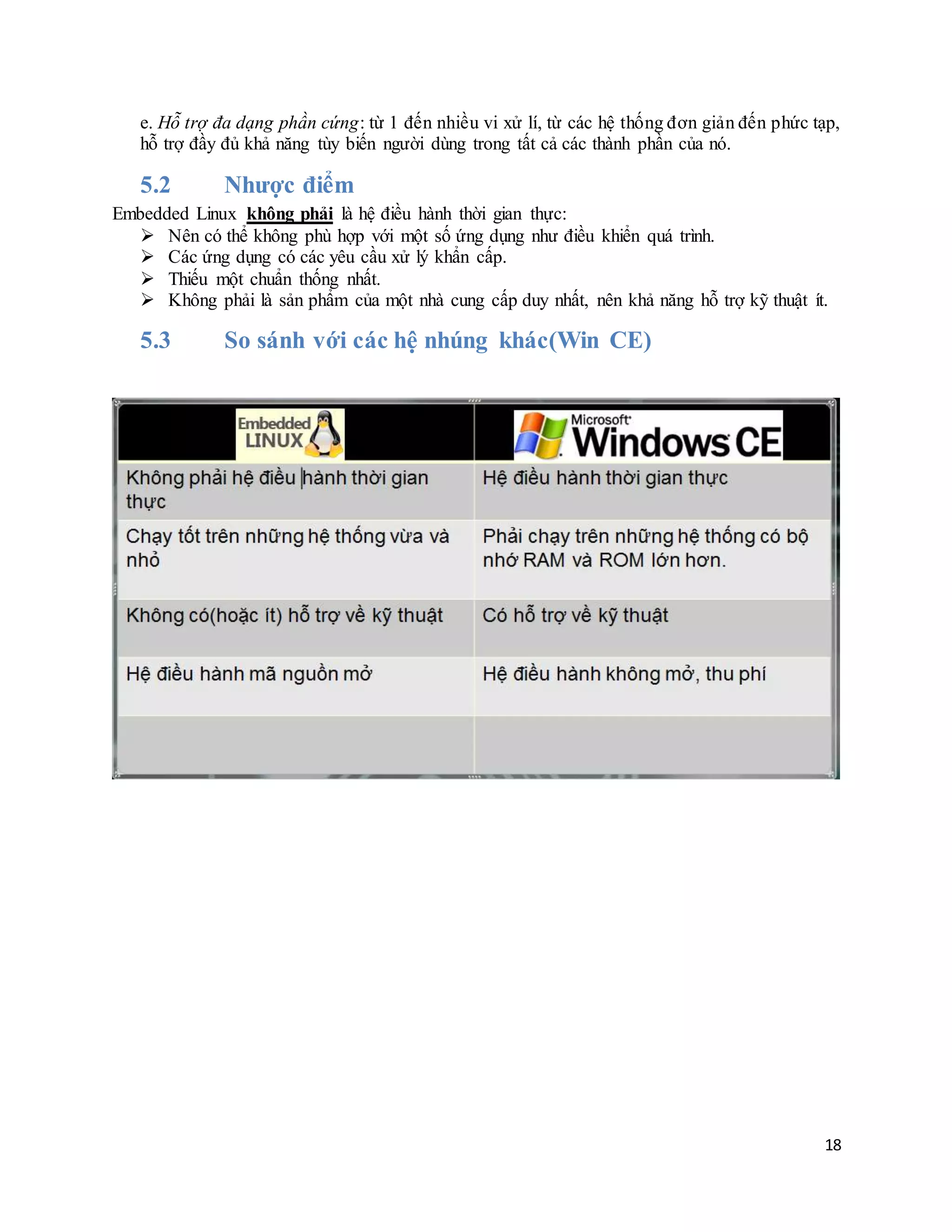 18
e. Hỗ trợ đa dạng phần cứng: từ 1 đến nhiều vi xử lí, từ các hệ thống đơn giản đến phức tạp,
hỗ trợ đầy đủ khả năng tùy biến người dùng trong tất cả các thành phần của nó.
5.2 Nhược điểm
Embedded Linux không phải là hệ điều hành thời gian thực:
 Nên có thể không phù hợp với một số ứng dụng như điều khiển quá trình.
 Các ứng dụng có các yêu cầu xử lý khẩn cấp.
 Thiếu một chuẩn thống nhất.
 Không phải là sản phẩm của một nhà cung cấp duy nhất, nên khả năng hỗ trợ kỹ thuật ít.
5.3 So sánh với các hệ nhúng khác(Win CE)
 