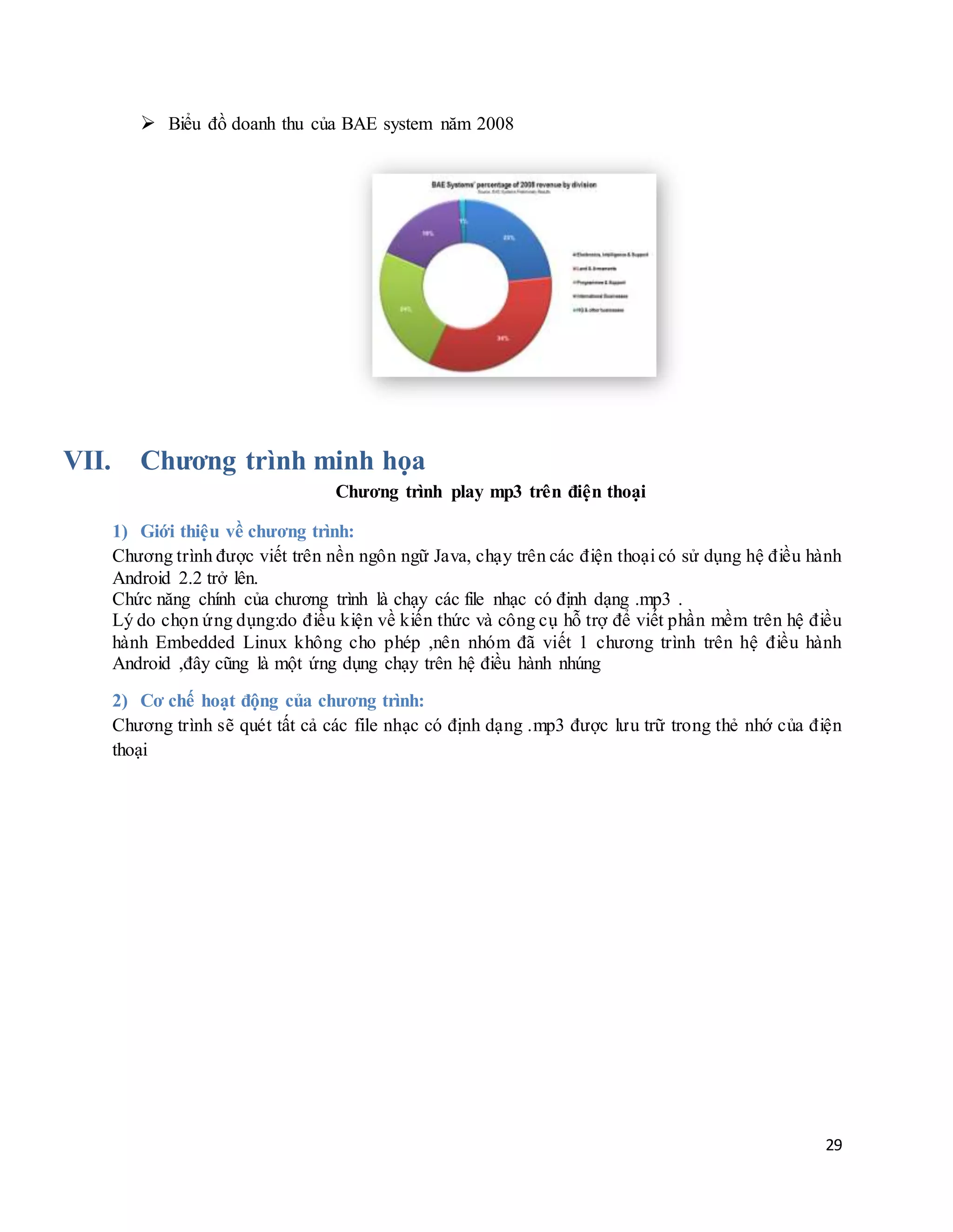 29
 Biểu đồ doanh thu của BAE system năm 2008
VII. Chương trình minh họa
Chương trình play mp3 trên điện thoại
1) Giới thiệu về chương trình:
Chương trình được viết trên nền ngôn ngữ Java, chạy trên các điện thoại có sử dụng hệ điều hành
Android 2.2 trở lên.
Chức năng chính của chương trình là chạy các file nhạc có định dạng .mp3 .
Lý do chọn ứng dụng:do điều kiện về kiến thức và công cụ hỗ trợ để viết phần mềm trên hệ điều
hành Embedded Linux không cho phép ,nên nhóm đã viết 1 chương trình trên hệ điều hành
Android ,đây cũng là một ứng dụng chạy trên hệ điều hành nhúng
2) Cơ chế hoạt động của chương trình:
Chương trình sẽ quét tất cả các file nhạc có định dạng .mp3 được lưu trữ trong thẻ nhớ của điện
thoại
 