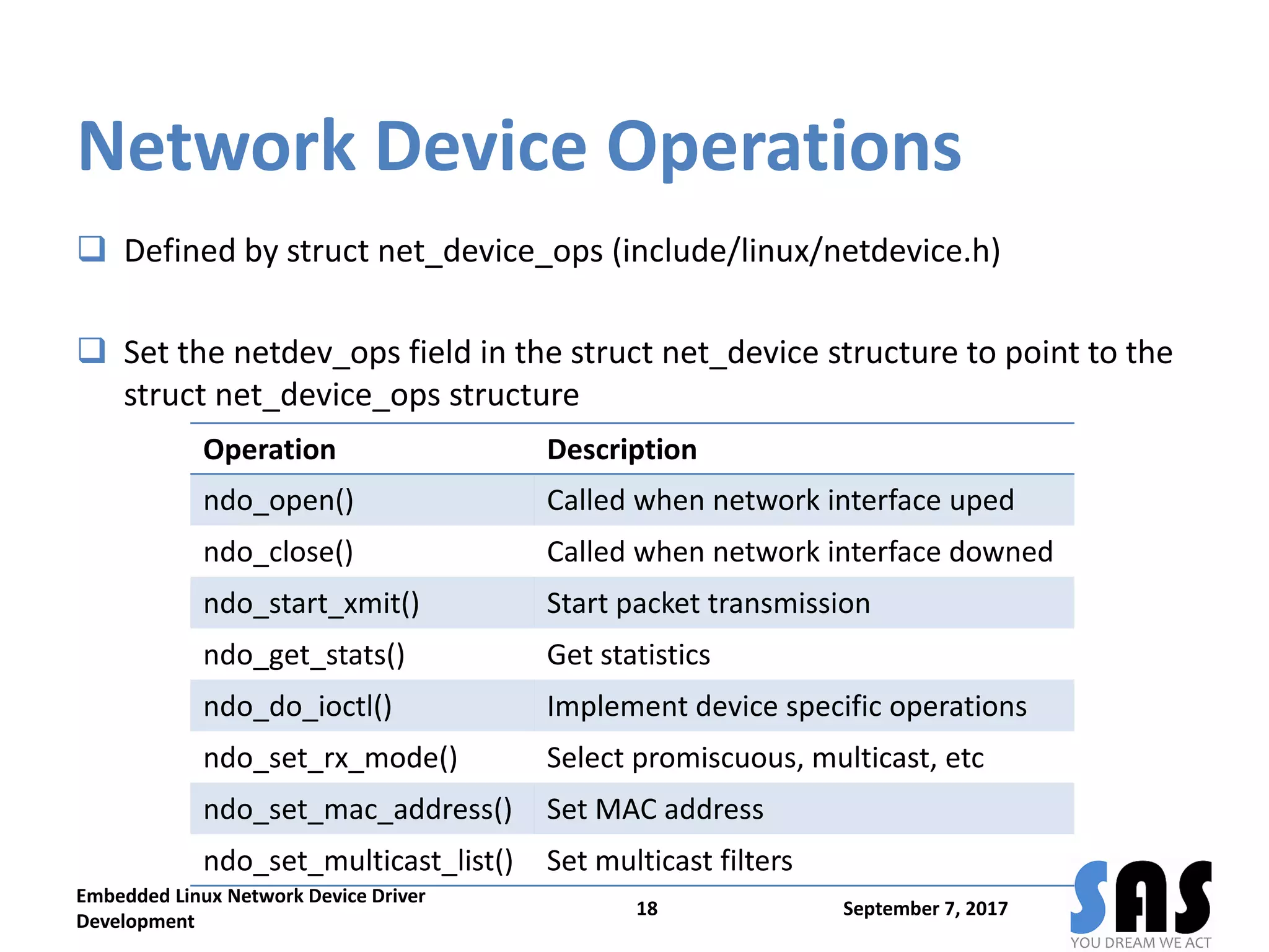 Network Device Operations
 Defined by struct net_device_ops (include/linux/netdevice.h)
 Set the netdev_ops field in the struct net_device structure to point to the
struct net_device_ops structure
September 7, 2017
Embedded Linux Network Device Driver
Development
18
Operation Description
ndo_open() Called when network interface uped
ndo_close() Called when network interface downed
ndo_start_xmit() Start packet transmission
ndo_get_stats() Get statistics
ndo_do_ioctl() Implement device specific operations
ndo_set_rx_mode() Select promiscuous, multicast, etc
ndo_set_mac_address() Set MAC address
ndo_set_multicast_list() Set multicast filters
 