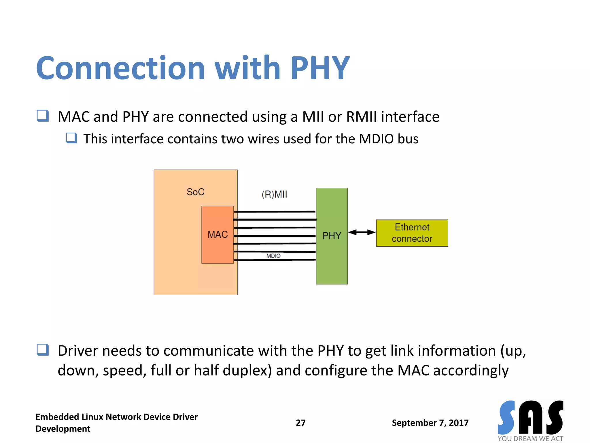 Connection with PHY
 MAC and PHY are connected using a MII or RMII interface
 This interface contains two wires used for the MDIO bus
 Driver needs to communicate with the PHY to get link information (up,
down, speed, full or half duplex) and configure the MAC accordingly
September 7, 2017
Embedded Linux Network Device Driver
Development
27
 