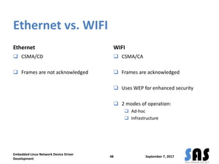 Ethernet vs. WIFI
Ethernet
 CSMA/CD
 Frames are not acknowledged
WIFI
 CSMA/CA
 Frames are acknowledged
 Uses WEP for enhanced security
 2 modes of operation:
 Ad-hoc
 Infrastructure
September 7, 2017
Embedded Linux Network Device Driver
Development
48
 
