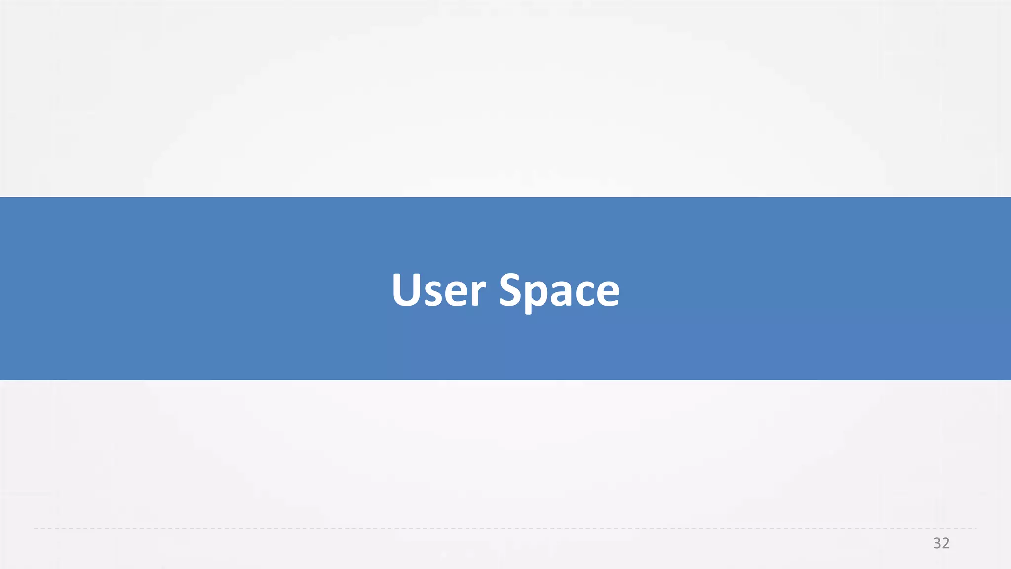 32
User Space
 