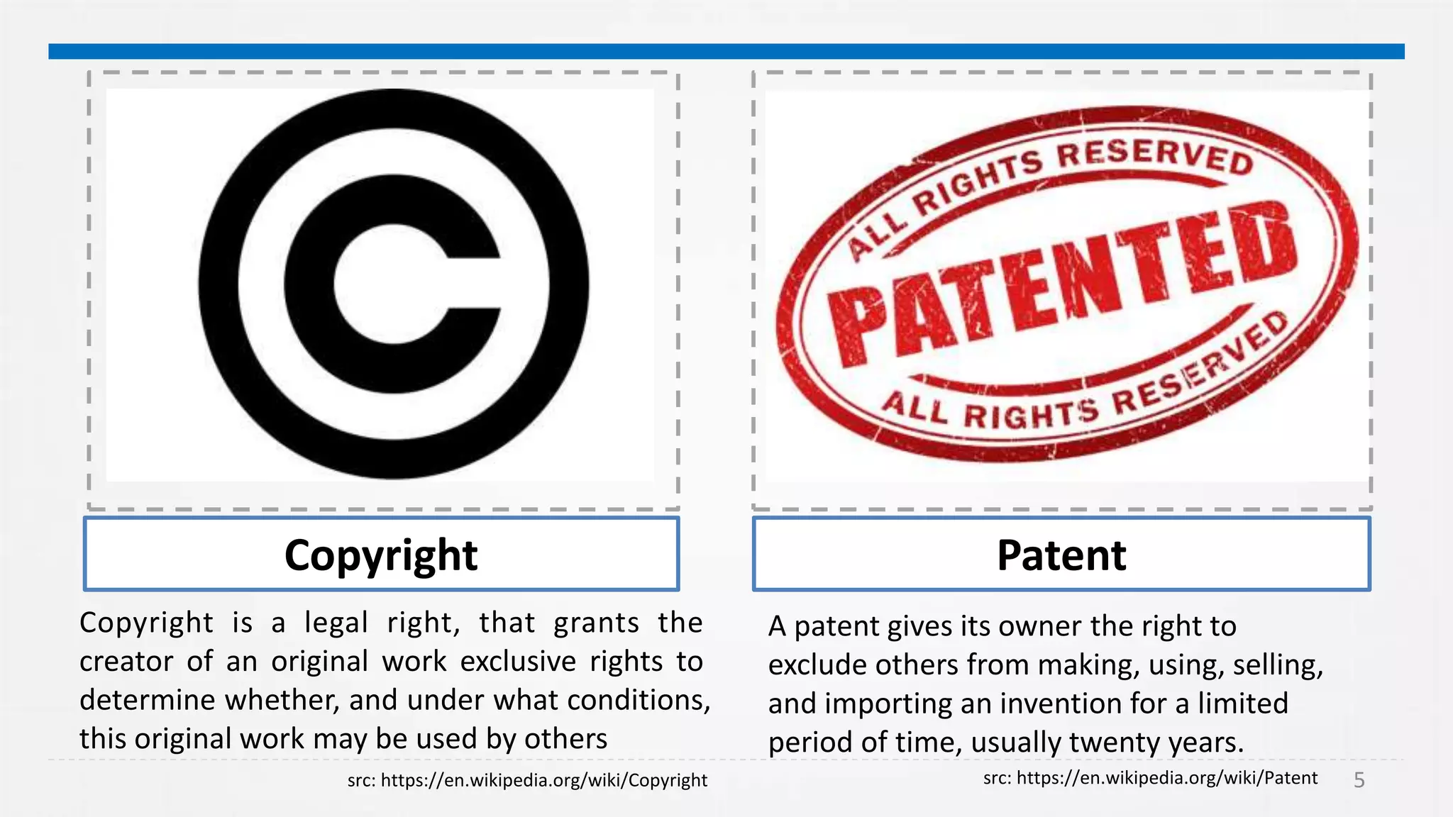 5
Copyright Patent
A patent gives its owner the right to
exclude others from making, using, selling,
and importing an invention for a limited
period of time, usually twenty years.
src: https://en.wikipedia.org/wiki/Patent
Copyright is a legal right, that grants the
creator of an original work exclusive rights to
determine whether, and under what conditions,
this original work may be used by others
src: https://en.wikipedia.org/wiki/Copyright
 