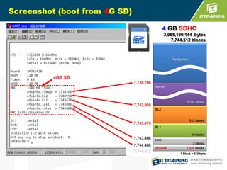Screenshot (boot from 4G SD)
4 GB SDHC
3,965,190,144 bytes
7,744,512 blocks

File System

4GB SD
7,734,766
Kernel

8,192 blocks

7,742,958
BL2

512 blocks

7,743,470
BL1

16 blocks

7,743,486
7,744,488
7,744,512

Last
Skipped

2 blocks
1,024 blocks
1 Block = 512 bytes

 