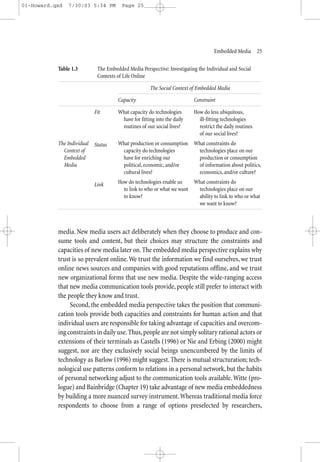 01-Howard.qxd   7/30/03 5:34 PM         Page 25




                                                                                   Embedded Media—25


           Table 1.3         The Embedded Media Perspective: Investigating the Individual and Social
                             Contexts of Life Online

                                                     The Social Context of Embedded Media

                                      Capacity                           Constraint

                            Fit       What capacity do technologies      How do less ubiquitous,
                                       have for fitting into the daily     ill-fitting technologies
                                       routines of our social lives?       restrict the daily routines
                                                                           of our social lives?
           The Individual   Status    What production or consumption What constraints do
             Context of                capacity do technologies       technologies place on our
             Embedded                  have for enriching our         production or consumption
             Media                     political, economic, and/or    of information about politics,
                                       cultural lives?                economics, and/or culture?

                            Link      How do technologies enable us    What constraints do
                                        to link to who or what we want  technologies place on our
                                        to know?                        ability to link to who or what
                                                                        we want to know?



           media. New media users act deliberately when they choose to produce and con-
           sume tools and content, but their choices may structure the constraints and
           capacities of new media later on. The embedded media perspective explains why
           trust is so prevalent online. We trust the information we find ourselves, we trust
           online news sources and companies with good reputations offline, and we trust
           new organizational forms that use new media. Despite the wide-ranging access
           that new media communication tools provide, people still prefer to interact with
           the people they know and trust.
                Second, the embedded media perspective takes the position that communi-
           cation tools provide both capacities and constraints for human action and that
           individual users are responsible for taking advantage of capacities and overcom-
           ing constraints in daily use. Thus, people are not simply solitary rational actors or
           extensions of their terminals as Castells (1996) or Nie and Erbing (2000) might
           suggest, nor are they exclusively social beings unencumbered by the limits of
           technology as Barlow (1996) might suggest. There is mutual structuration; tech-
           nological use patterns conform to relations in a personal network, but the habits
           of personal networking adjust to the communication tools available. Witte (pro-
           logue) and Bainbridge (Chapter 19) take advantage of new media embeddedness
           by building a more nuanced survey instrument. Whereas traditional media force
           respondents to choose from a range of options preselected by researchers,
 