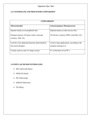 Singaperumal Thayar Thunai
2.3 CONTROLLER AND PROCESSOR COMPARISION
2.4 POPULAR MICROCONTROLLERS
 8051 (Intel and others)
 80386 EX (Intel)
 PIC (Microchip)
 68HC05 (Motorola)
 Z8 (Zilog)
COMPARISION
Microcontroller General purpose Microprocessor
Depend mainly on its peripherals like:
Program memory, I/O ports, timers, interrupt
circuitry, ADC, Etc.
Depend mainly on other devices like:
I/O devices, memory, DMA controllers, Etc.
Used for a few dedicated functions determined by
the system designer.
Used in many applications, according to the
program running on it
Usually used as a part of a larger system It’s in the heart of our PC’s
 