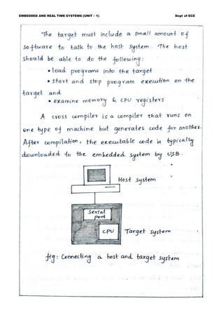 Embedded and Real Time Systems Notes.pdf