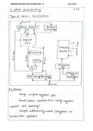 Embedded and Real Time Systems Notes.pdf