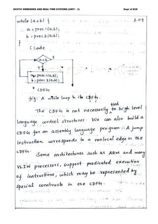 Embedded and Real Time Systems Notes.pdf