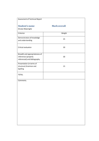 Assessment of Technical Report


Student’s name                   Mark overall
Dinuka Wijesinghe

Criterion                                Weight

Demonstration of knowledge
                                          25
and understanding


Critical evaluation                       30


Breadth and appropriateness of
references (properly                      30
referenced) and bibliography

Presentation (in terms of
structure) Grammar and                    15
Spelling


TOTAL


Comments.
 