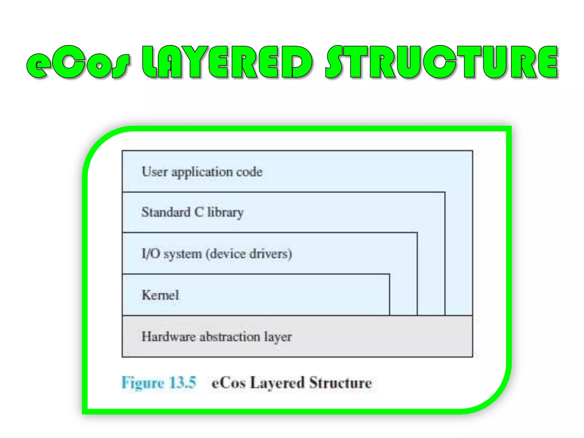 Provides primitives to delay processing by a fixed amount of time and to suspend/resume executionEmbedded Configurable Operating Systems (eCos)