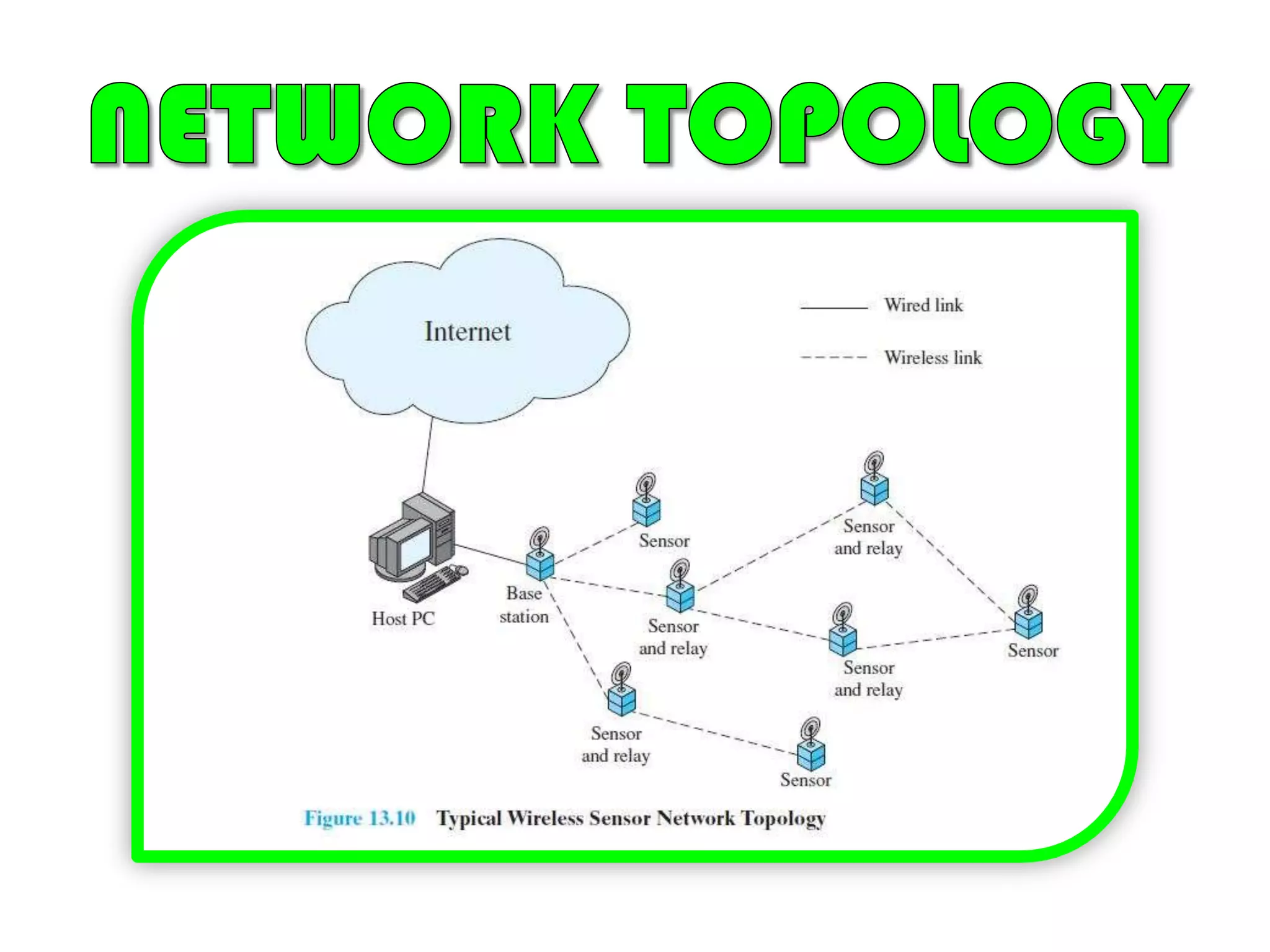 eCosTHREAD SYNCHORNIZATIONThread synchronization requires that a running thread gain a "lock" on an object before it can access it. The thread will wait in line for another thread that is using the method/data member to be done with it. This is very important to prevent the corruption of program data if multiple threads will be accessing the same data. If two threads try to change a variable or execute the same method at the same, this can cause serious and difficult to find problems. Thread synchronization helps prevent this.