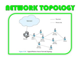 eCosTHREAD SYNCHORNIZATIONThread synchronization requires that a running thread gain a "lock" on an object before it can access it. The thread will wait in line for another thread that is using the method/data member to be done with it. This is very important to prevent the corruption of program data if multiple threads will be accessing the same data. If two threads try to change a variable or execute the same method at the same, this can cause serious and difficult to find problems. Thread synchronization helps prevent this.