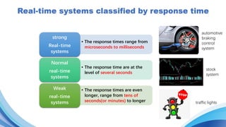 • The response times range from
microseconds to milliseconds
strong
Real-time
systems
• The response time are at the
level of several seconds
Normal
real-time
systems
• The response times are even
longer, range from tens of
seconds(or minutes) to longer
Weak
real-time
systems
automotive
braking
control
system
traffic lights
stock
system
 