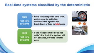 • Have strict response time limit,
which must be satisfied,
otherwise the system will
breakdown or lead to fatal error
Hard
real-time
systems
• If the response time does not
satisfy the limit, the system will
not collapse, nor lead to fatal
error
Soft
real-time
systems
 