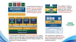 The INTEGRITY® RTOS is a
secure, maximum reliability,
real-time operating system
intended for use in mission
critical embedded systems.
The velOSity™ RTOS is
small and fast—making it
perfect for high volume,
cost-sensitive, and deeply
embedded applications.
The INTEGRITY-178B RTOS is securely partitioned, making
it ideal for demanding safety critical applications that contain
multiple programs with different levels of safety criticality—all
executing on a single processor.
The royalty-free µ-velOSity real-
time microkernel is the smallest of
Green Hills Software’s family of
operating systems.
 