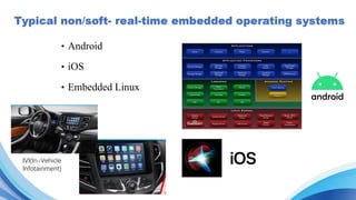 • Android
• iOS
• Embedded Linux
IVI(In-Vehicle
Infotainment)
 