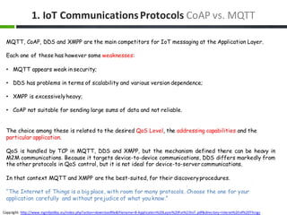 1.	IoT Communications	Protocols CoAP vs.	MQTT
Copyright:	http://www.inginfpoliba.eu/index.php?action=downloadfile&filename...