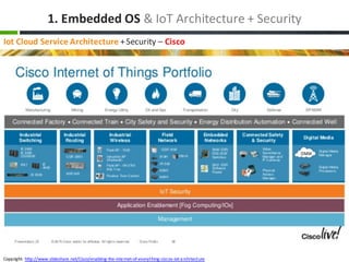 1.	Embedded	OS &	IoT Architecture	+	Security
Copyright:	http://www.slideshare.net/Cisco/enabling-the-internet-of-everythin...