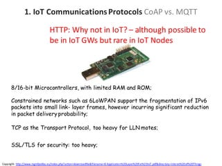HTTP:	Why	not	in IoT? – although	possible	to	
be	in	IoT GWs	but	rare	in	IoT Nodes
8/16-bit Microcontrollers, with limited ...
