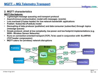 MQTT – MQ Telemetry Transport
indigoo.com
Publisher
Broker
Topic
2. MQTT characteristics
MQTT Key features:
• Lightweight ...
