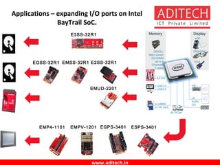 www.aditech.in
Memory Display
VGA
eDP
DDR3 L
Mem Down/
SO-DIMM
Up to 2
Channels
2 ranks
DP/HDMI
4x PCIe*
4x USB2.0
1x USB3.0
HD
Audio
Code
c
2x SATAII
SIO
LP
Audio
I2S1x eMMC
1x SD card
Applications – expanding I/O ports on Intel
BayTrail SoC.
EMPV-1201 ESPS-3401EGPS-3401EMP4-1101
EMUD-2201
E2SS-32R1EMSS-32R1EGSS-32R1
E3SS-32R1
 
