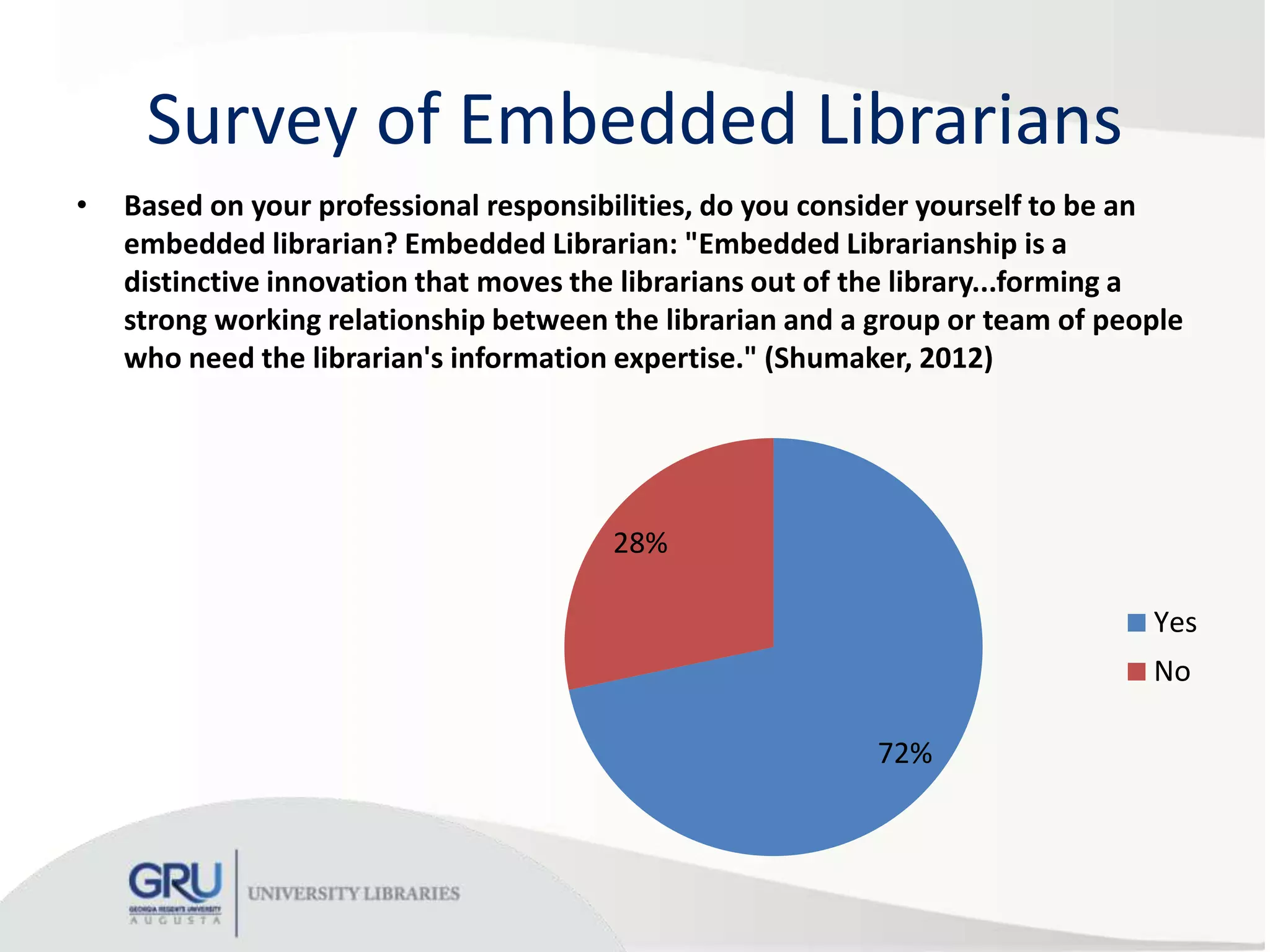 The Many Faces of Embedded Librarianship: How do we Evaluate ...