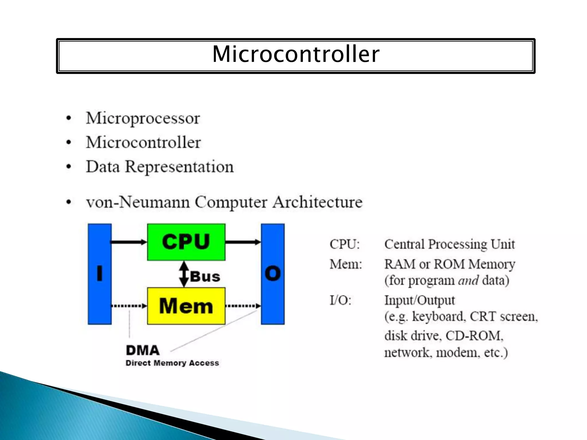 Microcontroller
 
