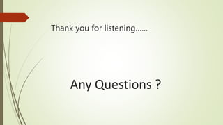 Thank you for listening……
Any Questions ?
 