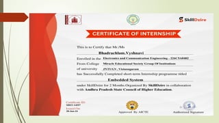 Embedded System Presentation Ppt1 Pptx Pptx