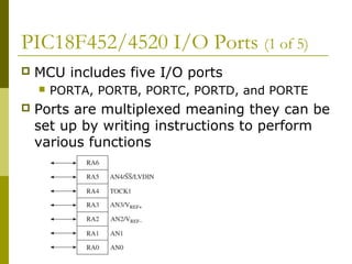 Embedded systems and its ports | PPT | Operating Systems | Computer ...