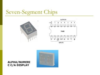 Embedded systems and its ports | PPT