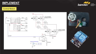 IMPLEMENT
Control Motors