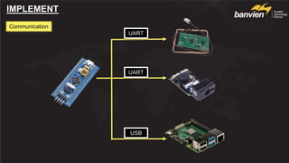 IMPLEMENT
Communication
UART
UART
USB