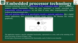 Detailed study of Embedded Processor Technology | PPTX