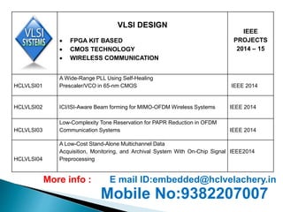 VLSI DESIGN 
 FPGA KIT BASED 
 CMOS TECHNOLOGY 
 WIRELESS COMMUNICATION 
IEEE 
PROJECTS 
2014 – 15 
HCLVLSI01 
AWide-Range PLL Using Self-Healing 
Prescaler/VCO in 65-nm CMOS IEEE 2014 
HCLVLSI02 ICI/ISI-Aware Beam forming for MIMO-OFDM Wireless Systems IEEE 2014 
HCLVLSI03 
Low-Complexity Tone Reservation for PAPR Reduction in OFDM 
Communication Systems IEEE 2014 
HCLVLSI04 
A Low-Cost Stand-Alone Multichannel Data 
Acquisition, Monitoring, and Archival System With On-Chip Signal 
Preprocessing 
IEEE2014 
More info : E mail ID:embedded@hclvelachery.in 
Mobile No:9382207007 
 