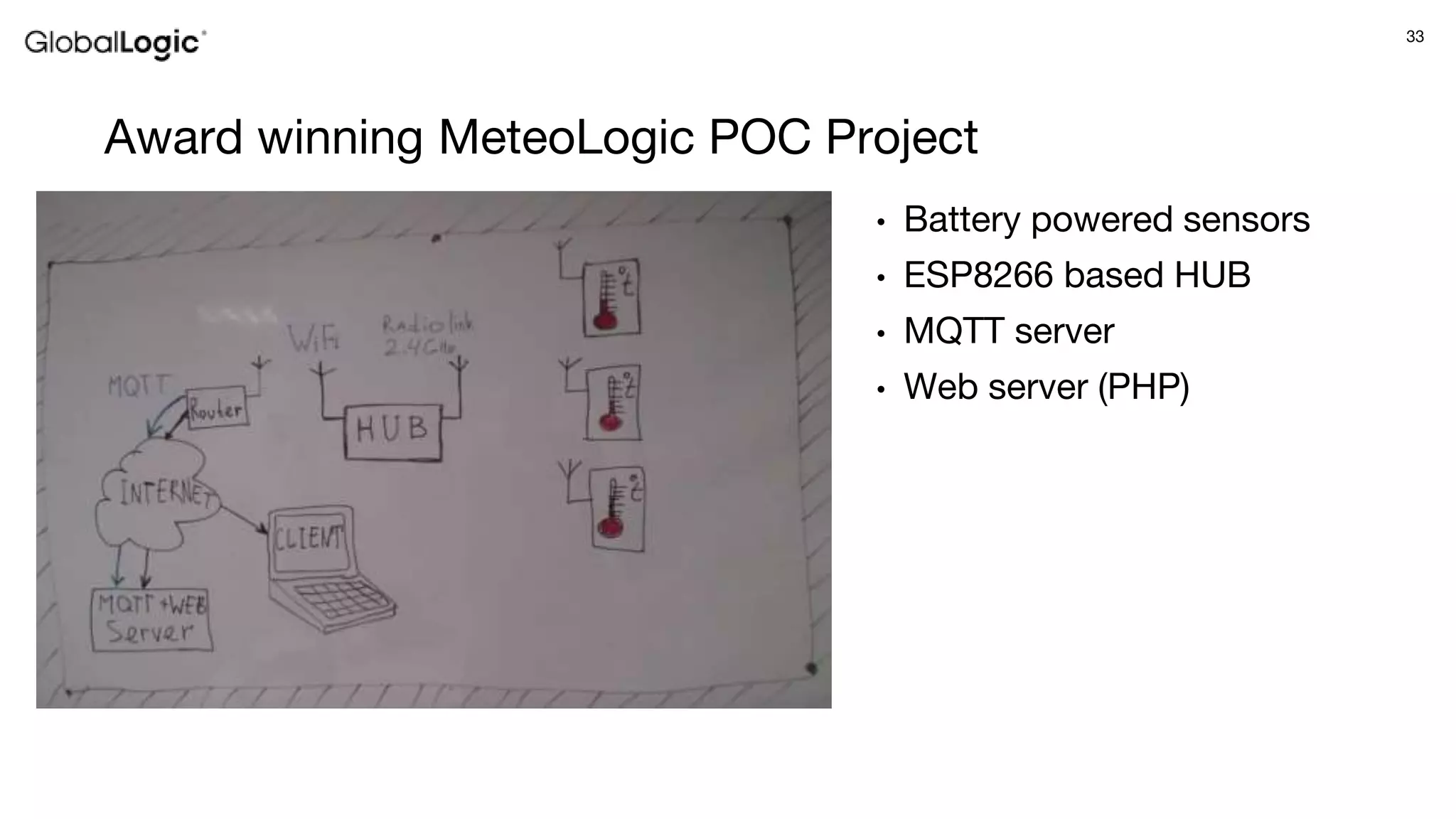 33
Award winning MeteoLogic POC Project
• Battery powered sensors
• ESP8266 based HUB
• MQTT server
• Web server (PHP)
 