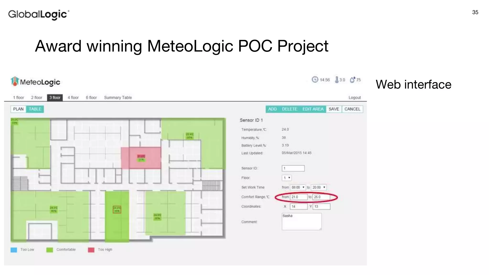 35
Award winning MeteoLogic POC Project
Web interface
 
